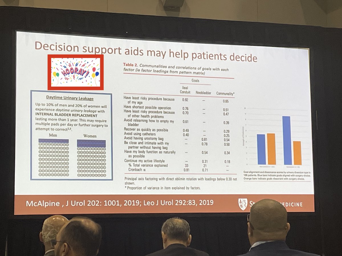 _kmcalpine's tweet image. Had an amazing time at #AUA22 in New Orleans! Met some incredible people, learned a lot and enjoyed exploring the city. Can’t wait to see everyone at #CUA22 in Charlottetown, PEI in a few short weeks! 🤩