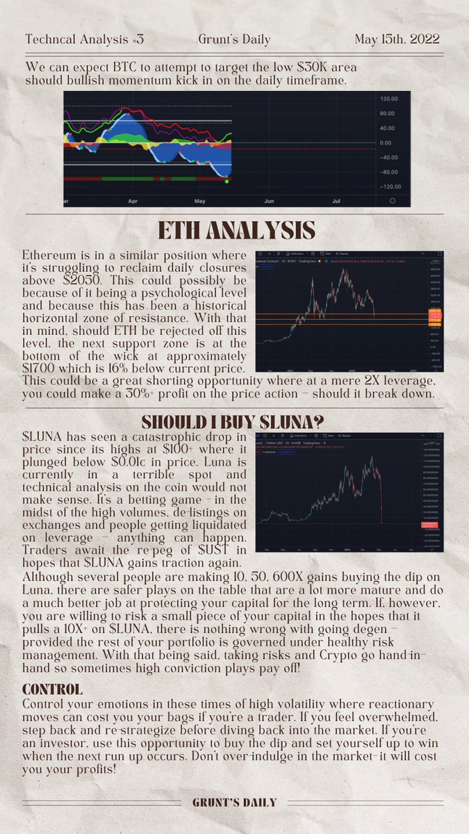 grunts_d's tweet photo. In the current market conditions, we hope everyone is safe and sound! We have brought you TA, about what we at #GruntsDaily think about the market.
Our TA expert: @CryptoShamsi https://t.co/AmrcSxRNbs