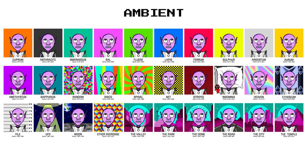 CyberMartians can be found in many Ambients. Landscapes of Mars, psychedelic scenes, even at bed! So you'll find truly unique combinations. Check them all
Mint yours 👉mint.themarteproject.com
#NFT #NFTs #NFTart #NFTcollectibles #NFTcollection #NFTcollector #NFTcommunity #pixelart