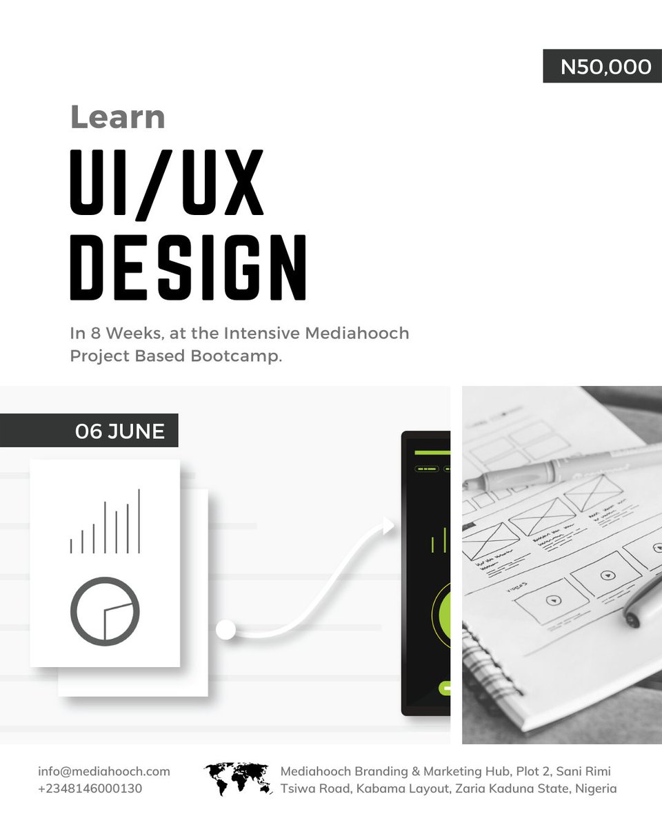 MediaHooch's tweet photo. Did you know that as a designer, you control what the user looks at first and next in your design?

You control the Look &amp; Feel (how users interact with the elements) of the design itself. This is called User Interface and User Experience Design (UI/UX Design).

Salary: N150,000 https://t.co/ETVxH1sBge
