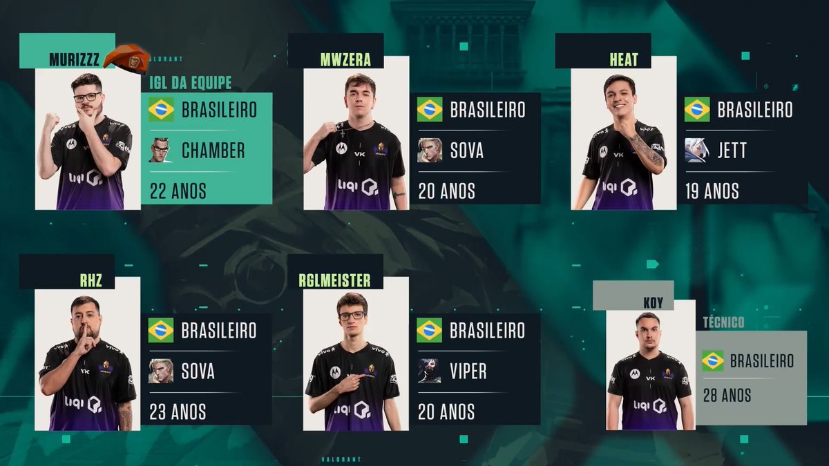 Confira a escalação da <a href="/VivoKeyd/">Vivo Keyd Stars</a> para hoje!

🔫 <a href="/murizzzzz/">murizzz</a> 
🔫 <a href="/mwzera/">mwzera</a> 
🔫 <a href="/heatfps/">heat</a> 
🔫 <a href="/IgorRHZ/">Igor Rhz</a> 
🔫 @RgLM7 

📋 <a href="/Koyfps/">Pedro Pulig</a> 

#VCTBR

🟢 twitch.tv/valorant_br | youtube.com/valorantesport…