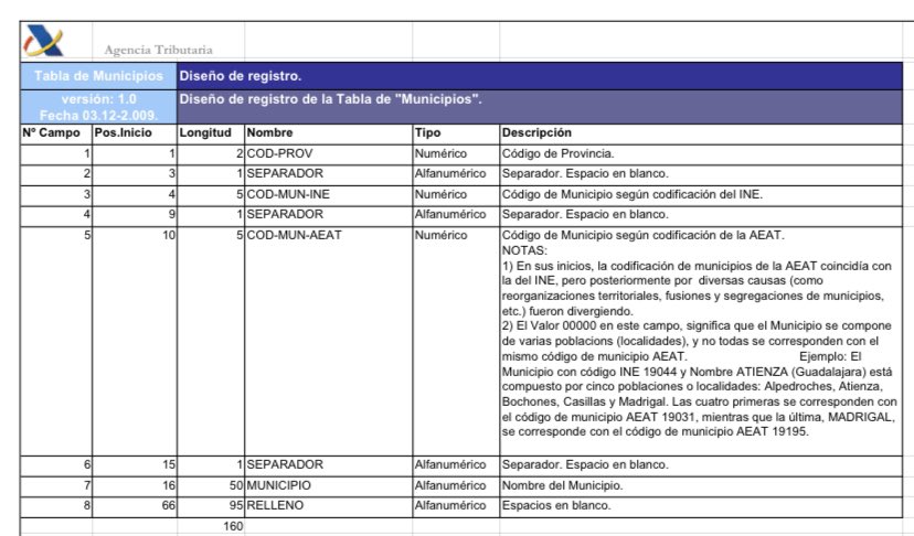 Israel Iglesias tweet media