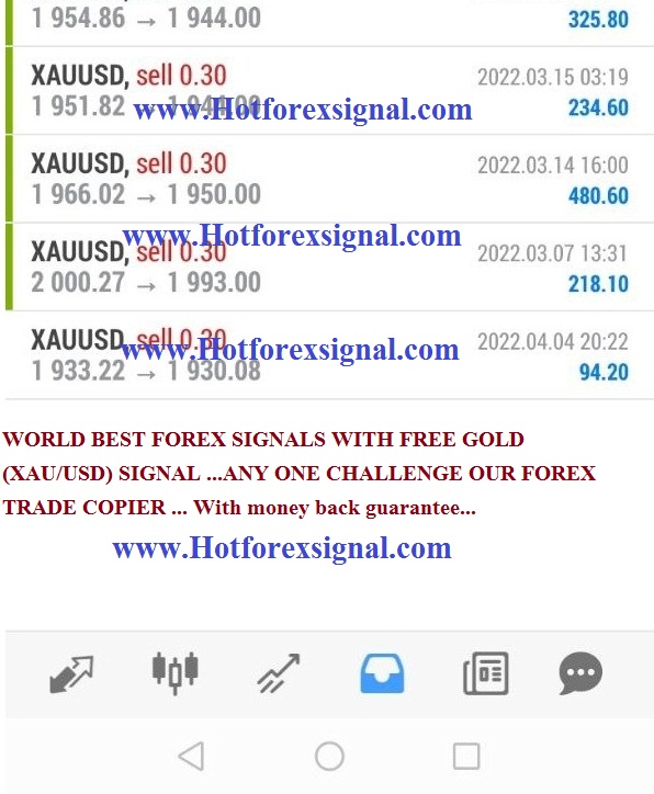 accurateforex's tweet photo. World best Forex Trade copier and accurate Forex signals provider company.Any one challenge Hot Forex Signal service.We just one no others.
https://t.co/OqIvj6U8EU
#forextrading #forextrader #gold #XAUUSD #Cryptocurrencies
https://t.co/NBwoeWj5GH
https://t.co/gxzqEOKZG3 https://t.co/RtMcsvyaEB