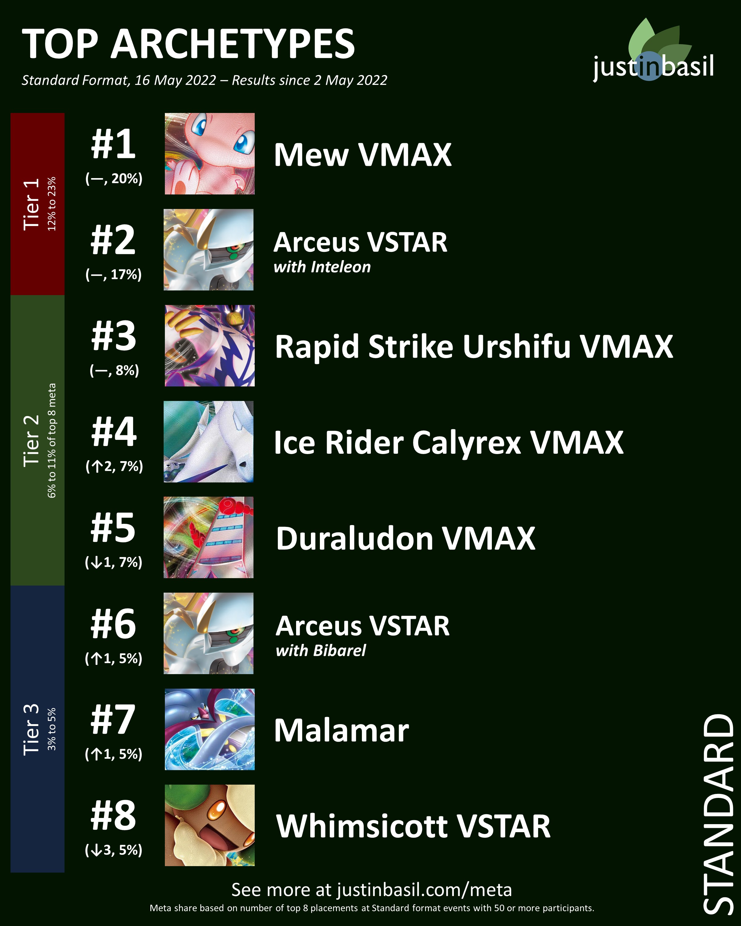Wxeopcpnqfv6wm