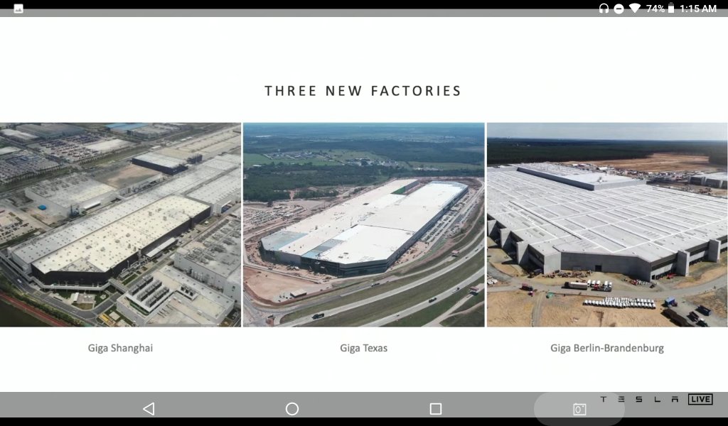 Future Spaces tweet media