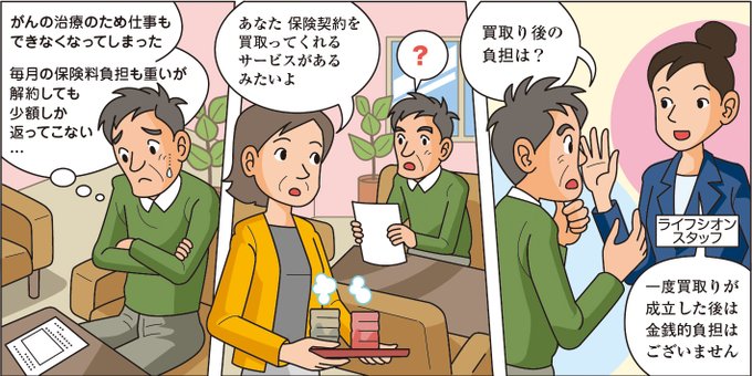 生命保険のtwitterイラスト検索結果 生命保険のtwitterイラスト検索結果