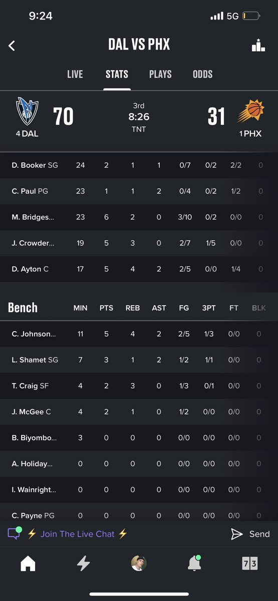 Definitely the definition of down bad 🫣