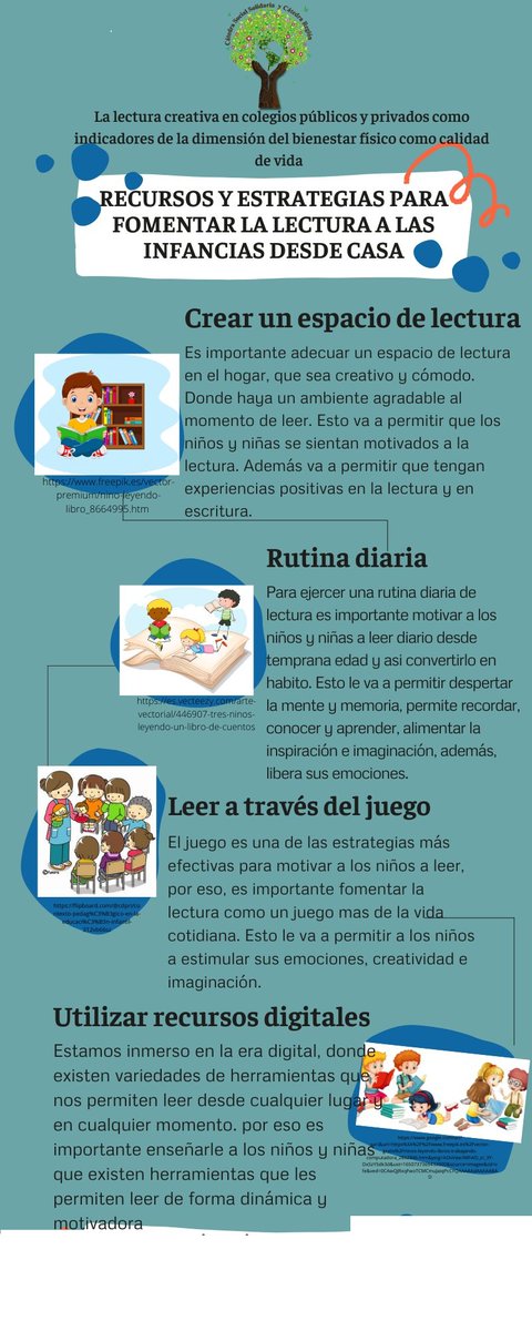 ALopezvanegas's tweet photo. Buenas comparto con ustedes el siguiente tema del curso prestación del servicio unadista con respecto al tema  recursos y estrategias para fomentar la lectura las infancia de la casa https://t.co/nFqXyjHVnE