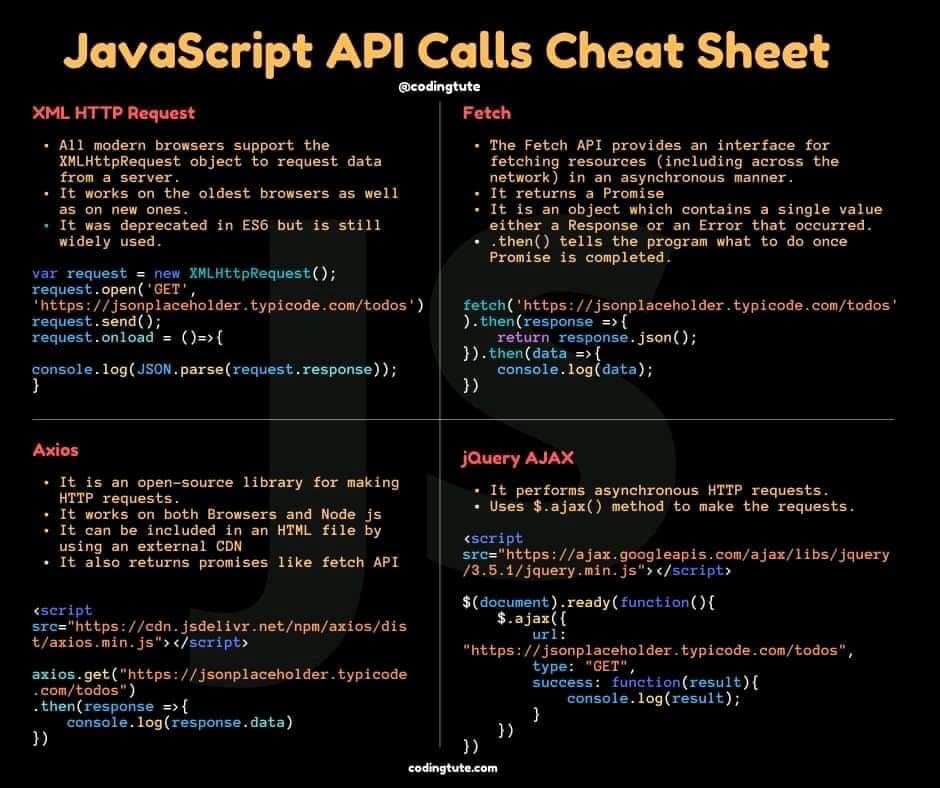 Optimise those API calls | ReactJS | JavaScript
☞ morioh.com/p/831d2bb2f797…
#reactjs #javascript #react #api