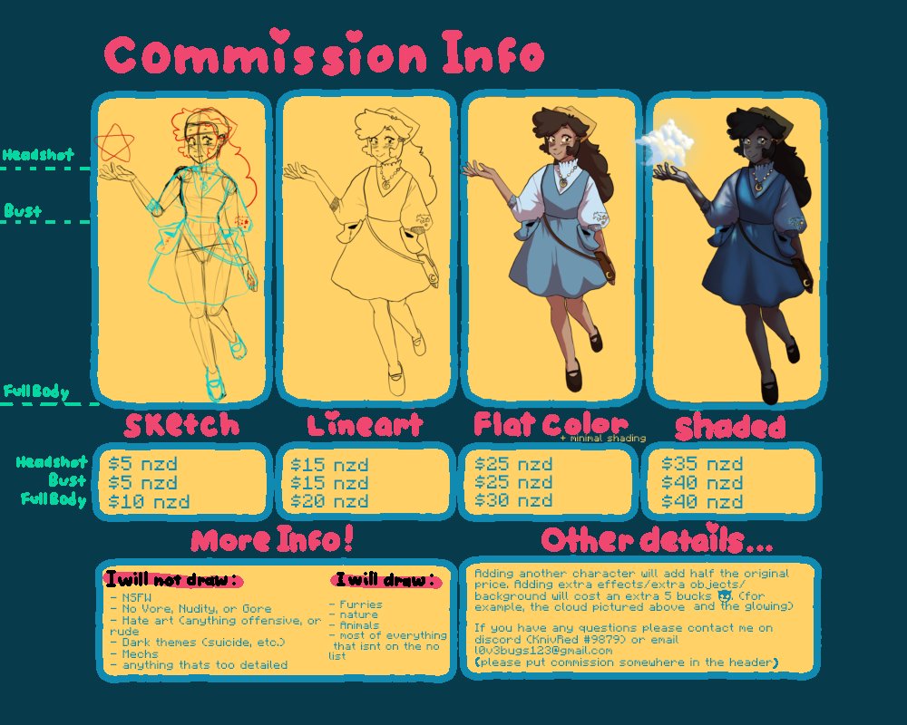 Knivred 💫COMMS OPEN💫 tweet media