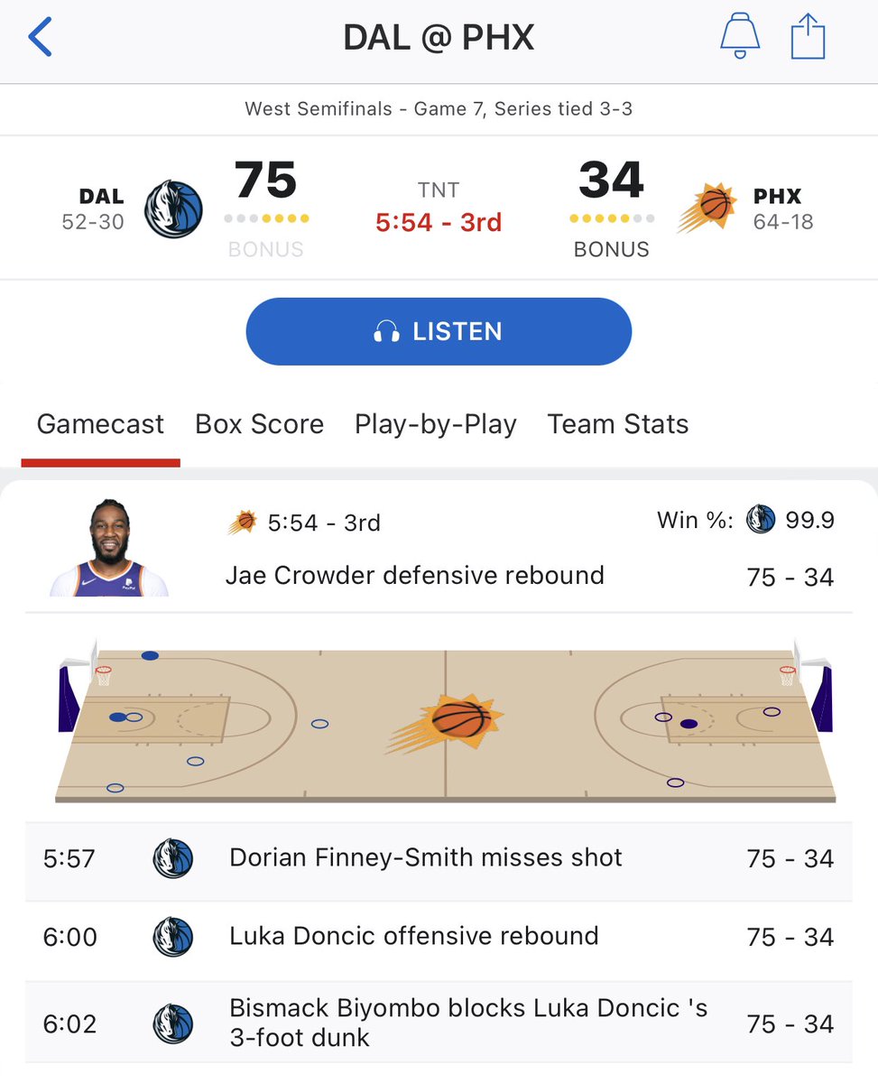 VendettaHoops's tweet image. #NBAPlayoffs #NBATwitter