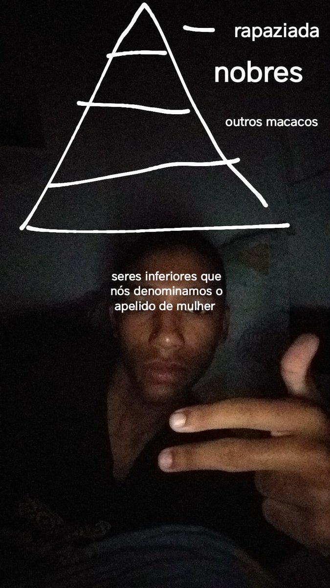 Gabriel35357253's tweet photo. Melhor maneira de representar a sociedade atual. https://t.co/3UHySrnU13