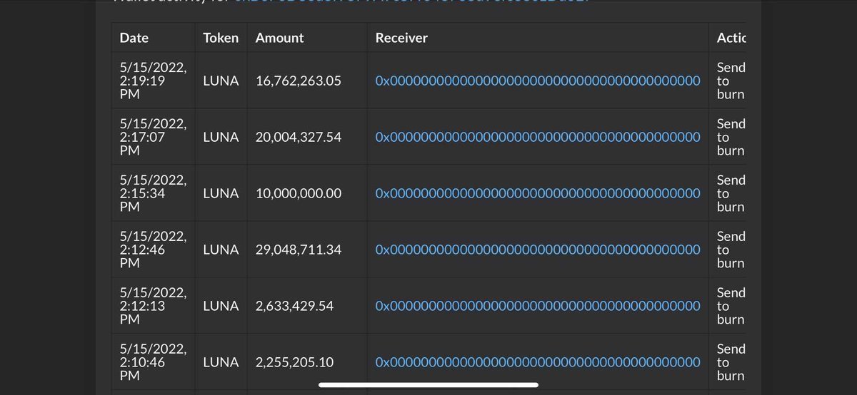 NasirKJkhan's tweet photo. BREAKING: $LUNA here is the proof, the burning has been started, load ur bags https://t.co/cBk4G71SXw