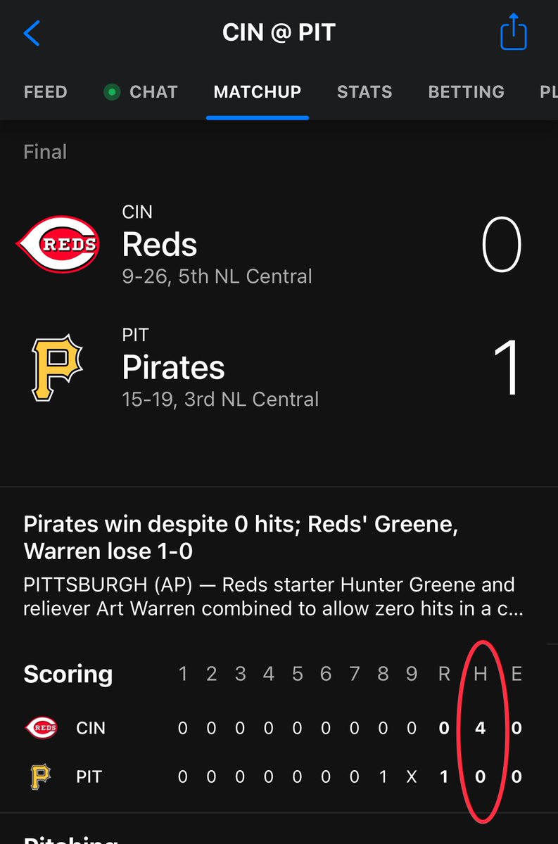 seanlarkin's tweet photo. Leave it the @Reds to no-hit a team AND still lose. ๐คฆ๐ปโโ๏ธ๐คฆ๐ปโโ๏ธ
#SellTheTeamBob #NeedNewOwnership https://t.co/HcjUmdMGqK
