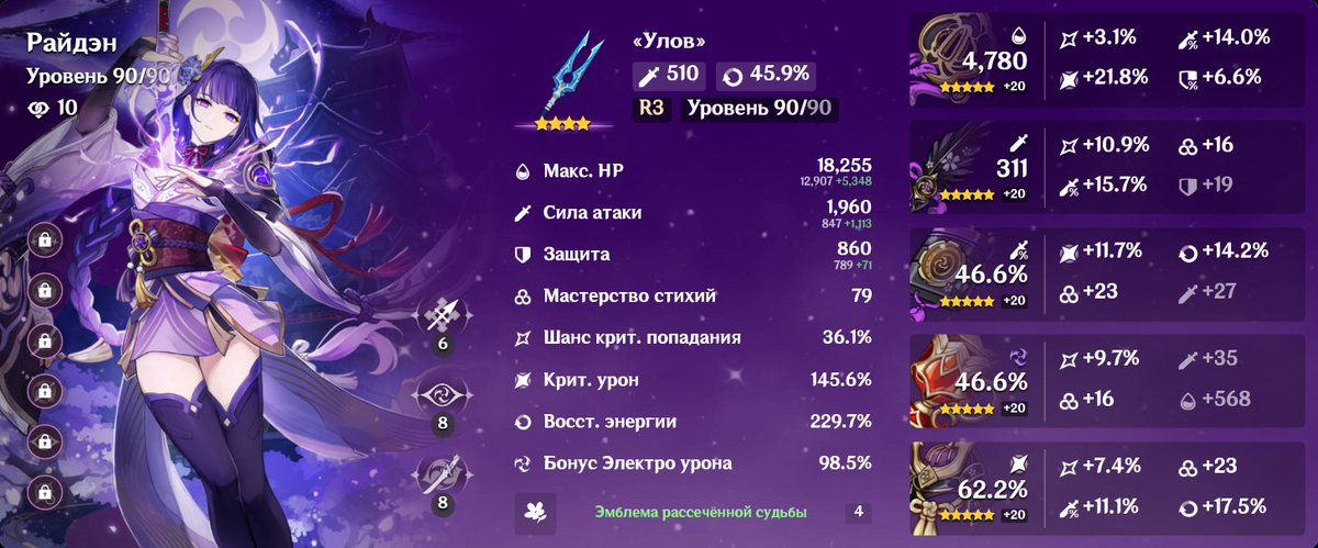 cuoreinfuocata's tweet photo. Статы моей Райдэн почему-то хуже, чем я думал 😅😅

#GenshinImpact #Zhongli #ShogunRaiden #YaeMiko #Ningguang https://t.co/2gvhq6NvmB