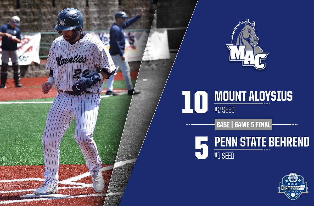 Mount Aloysius Athletics (@mounties_sports) on Twitter photo BASE | Mount Aloysius tops Penn State Behrend, 10-5, to win the program's first AMCC Championship!! They will receive the AMCC's automatic bid to the NCAA Tournament! #GoMounties <a href="/MAC_Baseball/">MAC Baseball</a> BASE | Mount Aloysius tops Penn State Behrend, 10-5, to win the program's first AMCC Championship!! They will receive the AMCC's automatic bid to the NCAA Tournament! #GoMounties <a href="/MAC_Baseball/">MAC Baseball</a>