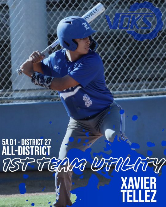 VoksBaseball's tweet photo. Congrats to the following men on their all district honors! You guys worked hard and never gave up. Voks never say die! https://t.co/xMZF0yLse9