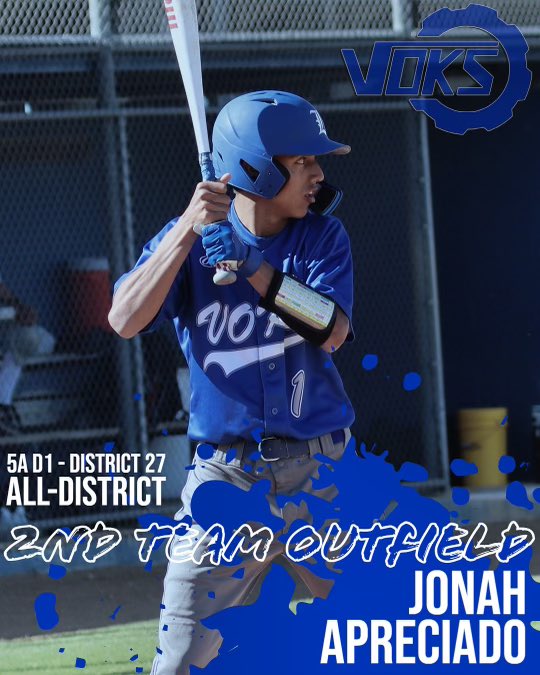 VoksBaseball's tweet photo. Congrats to the following men on their all district honors! You guys worked hard and never gave up. Voks never say die! https://t.co/xMZF0yLse9
