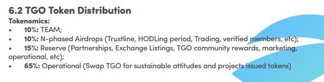 ALERT ❗
Movement of #TGO tokens from our main wallet!

Today we will move the TGO tokens to their respective wallets, according to our Tokenomics.

#XRPCommunity #XRPL #sologenic #Iot #XRP #Tokenomics