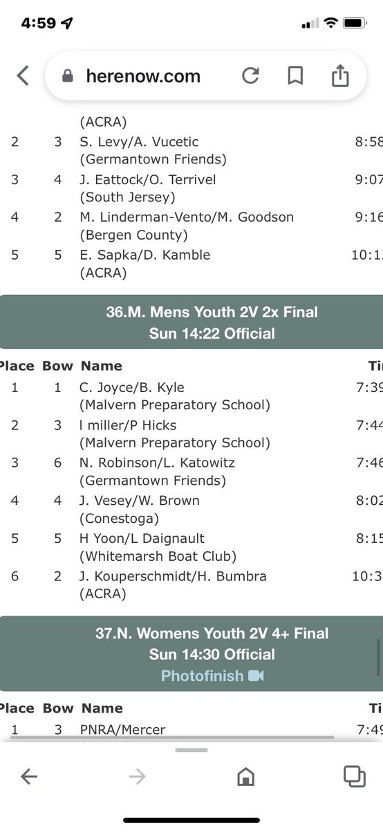 Congrats also to our V 2s finishing 1-2 today! C Joyce/B Kyle and L Miller / P Hicks!