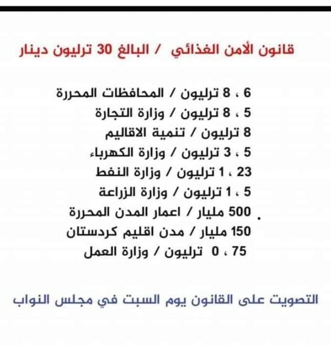 ابو سلام (@aboslam2022) on Twitter photo 