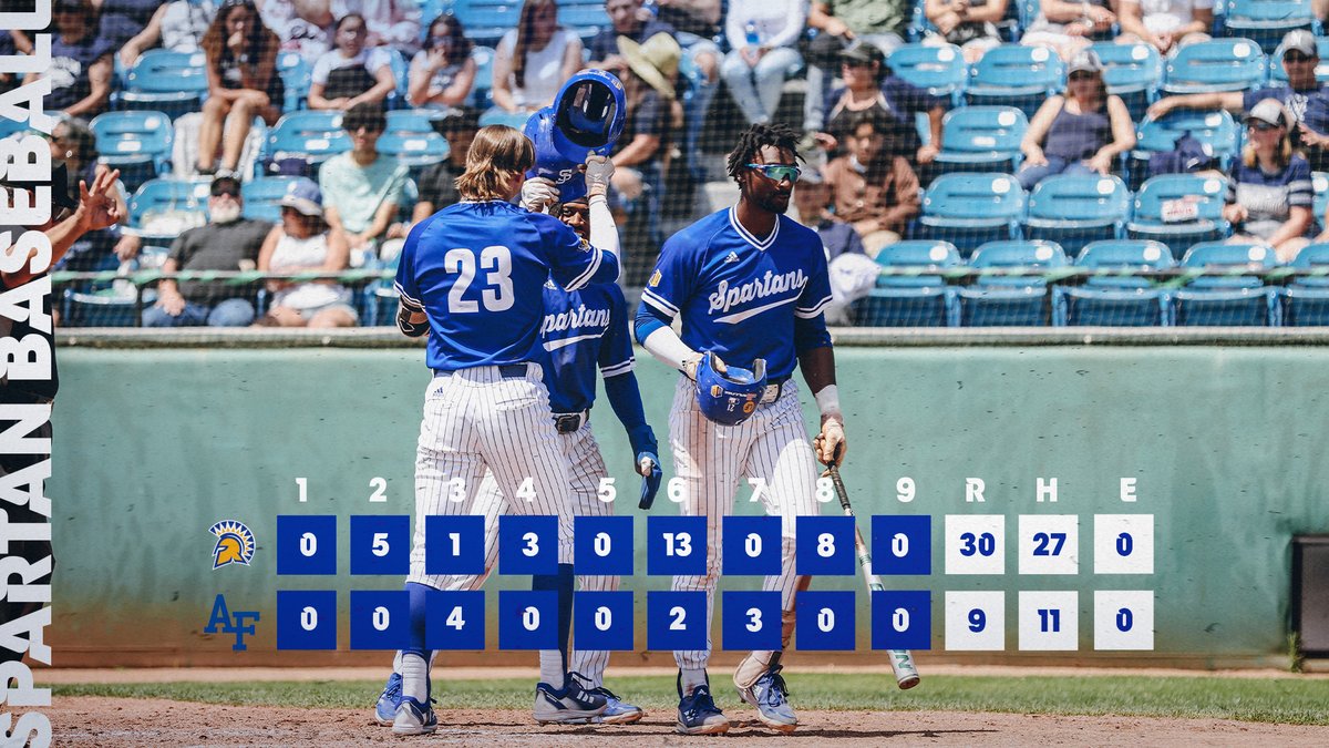 Not a typo...

That was a fun Sunday‼️

#SpartanUp 🔥⚾️