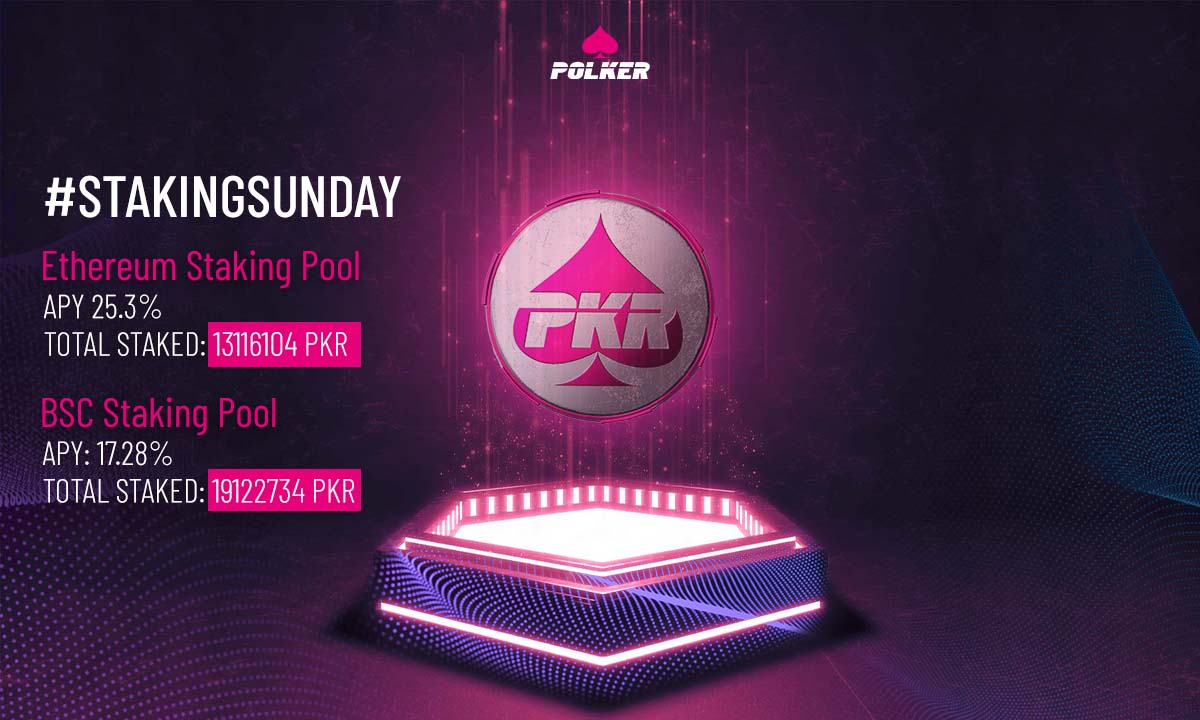 polker_PKR's tweet photo. ♣️♥️♠️♦️ #POLKERCREW ♦️♠️♥️♣️

It's #StakingSunday, and we want to share our most current staking statistics with you all! Stake your $PKR here: https://t.co/aKquzzv3sL https://t.co/oFXzMrjdFD