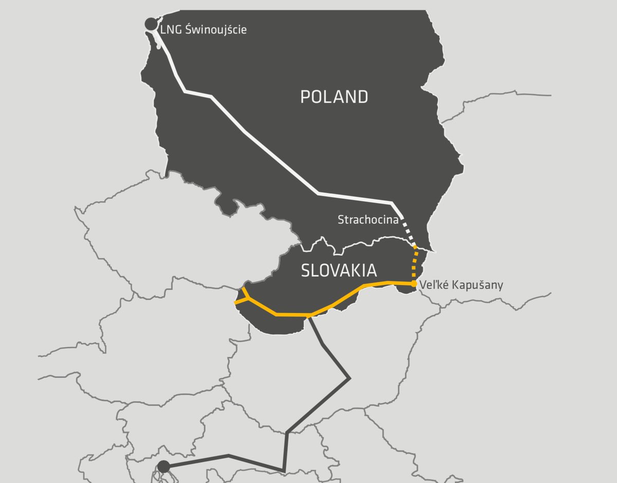 3SeasEurope's tweet photo. Polish President @AndrzejDuda visited his Slovak counterpart @ZuzanaCaputova on Wednesday.

The two presidents stressed the importance of the Polish-Slovak gas interconnector coming online later this year.

The pipeline will form an important part of the North-South Gas Corridor. https://t.co/bHydBYF8bP