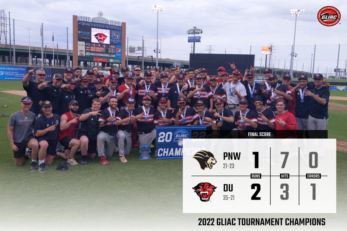 Baseball wins the 2022 GLIAC Tournament Championship! DU needed two wins on Sunday and got them. Carson Eby hit a solo homer in the 8th and Ricky Clark got the win in relief. #DUingWork