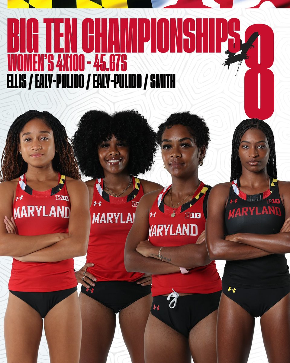 The Terps squad of Jada Ellis, Ariana Ealy-Pulido, Kattiana Ealy-Pulido and Jaida Smith earn an 8th place finish at the championship meet! The fourth fastest time in Terps history ‼️

#KeepUp🐢