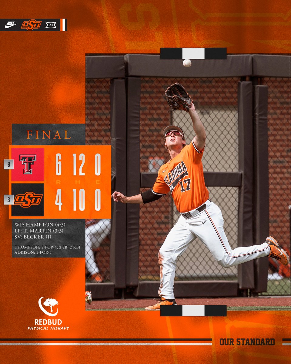 OSU Cowboy Baseball tweet media
