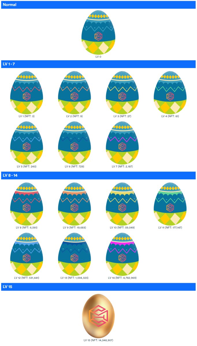 MetaMarsLive's tweet photo. Retirement Incubation Egg Level

https://t.co/vaEIQ5S7q9

Open Sea Link: https://t.co/KYnPP468gW https://t.co/wFfaVSWLcs