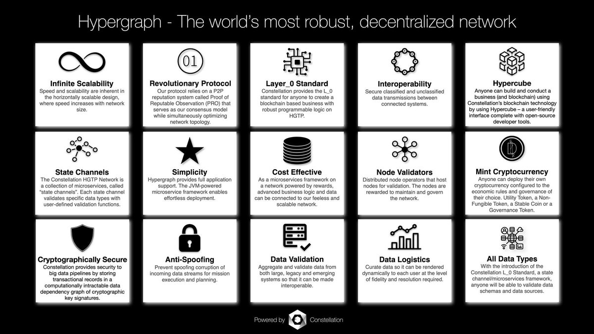 KaspaKev's tweet image. 🚨500 $DAG Giveaway!🚨

✅ Follow @cryptopilotX
✅ Like &amp;amp; Retweet
✅ Tag 2 Friends! 

🎉Winner announced Friday! 🎉