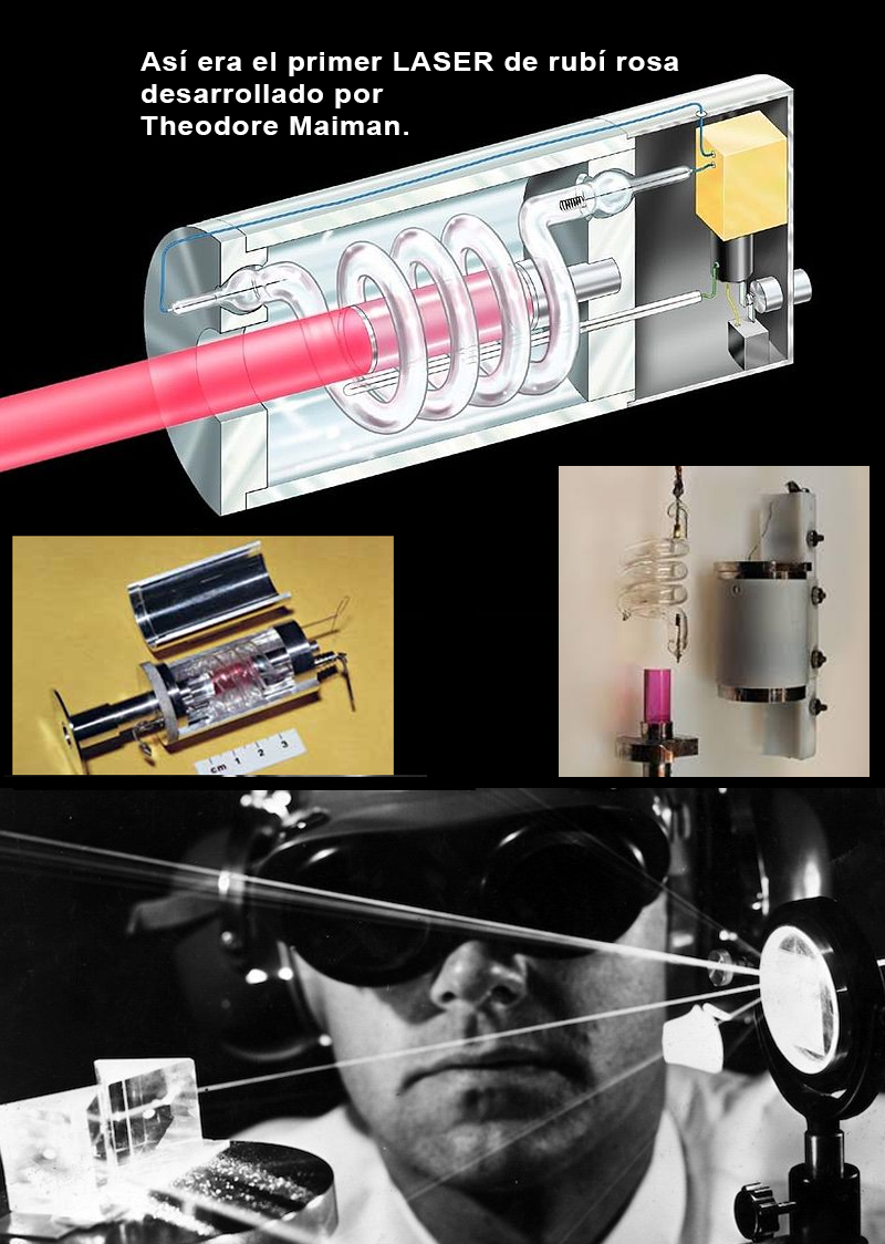 JostoMaffeo's tweet photo. ⚡ 📀 EL PRIMER LASER 

Por lo menos, el primero que funcionaba. 
 El 16 mayo 1960, en #Malibu, lo demostró el #físico Theodore #Maiman.
 El #LASER, acrónimo de "Light  Amplification by Stimulated Emission of Radiatión", es hoy omnipresente. 
 Por ejemplo, en un lector de CD-DVD. https://t.co/Vu7FCvzfnU