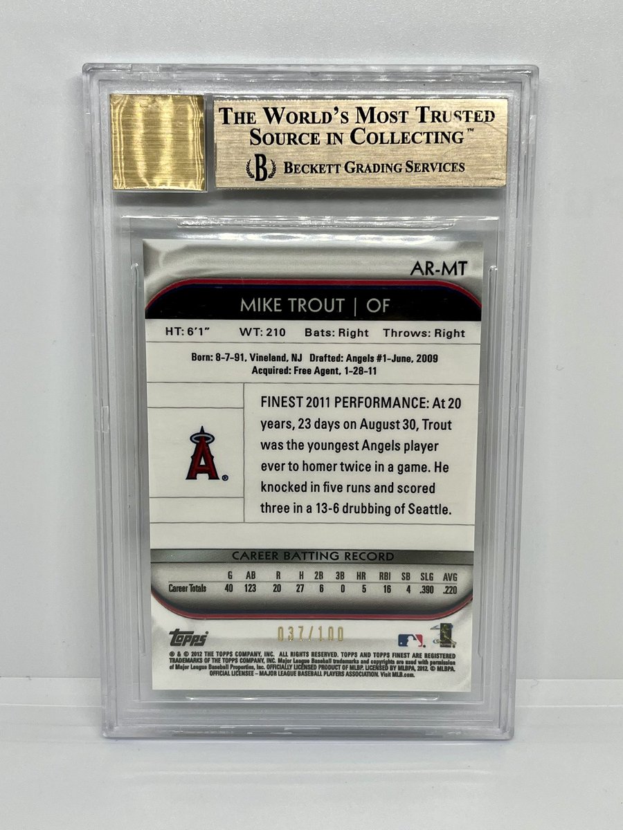 jonorato5's tweet image. Mike Trout
2012 Finest Rookie Mystery Exchange Auto
#37/100

$2250📬
2400-2500 Tv

Would entertain trades for Allen Mahomes Herbert