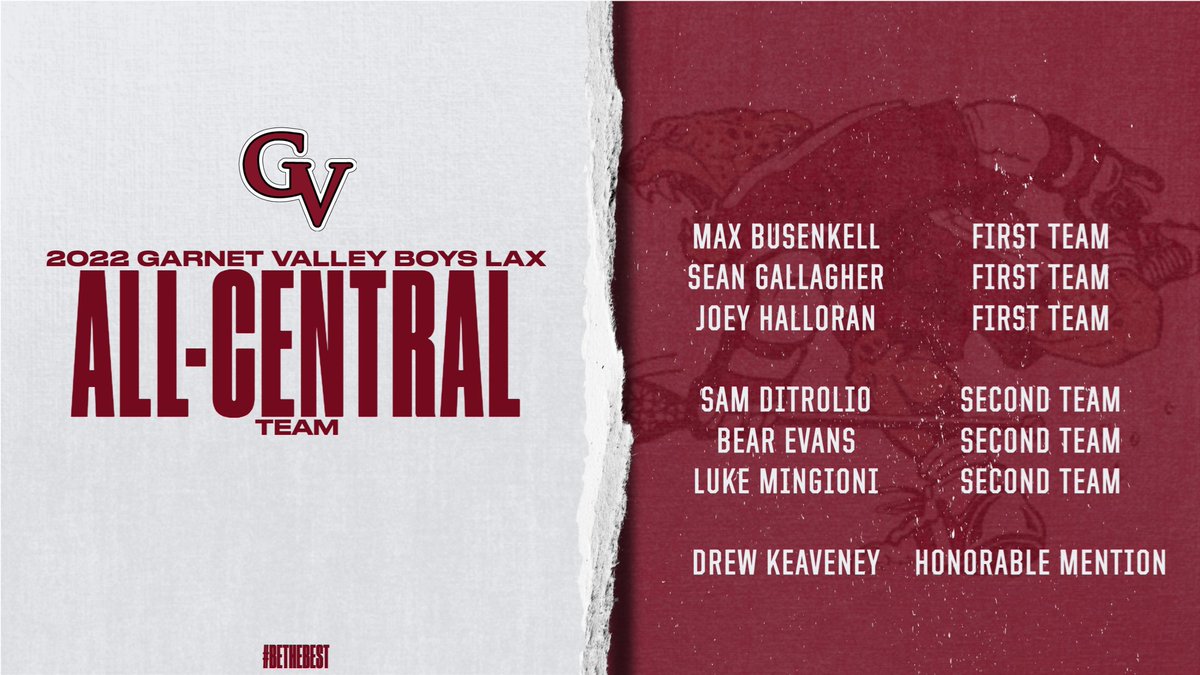 GVAthletics's tweet photo. ALL-CENTRAL LEAGUE TEAM ANNOUNCED

CONGRATS TO THE FOLLOWING JAGS FOR BEING CHOSEN TO THE 2022 ALL-CENTRAL LEAGUE TEAM.

GO JAGS!!
@JagNationGV https://t.co/P7XL724sPM