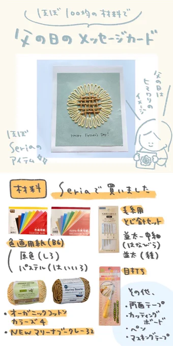 父の日の紙刺繍メッセージカード🌻🪡 