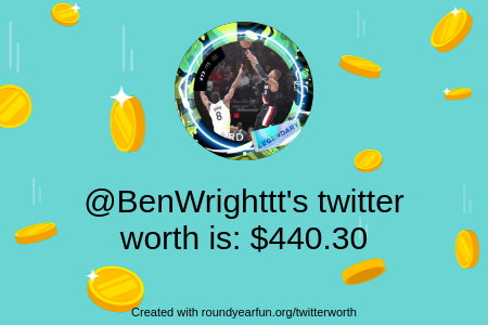 BenWrighttt's tweet photo. My Twitter worth is: $440.30

Find yours with https://t.co/8qB5l9KNZK

⠀ https://t.co/dHogWUr2Qj