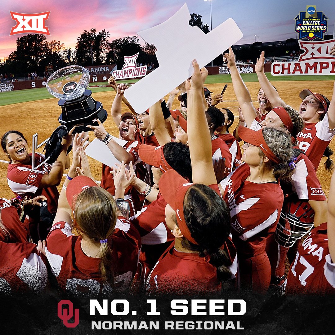 Big12Conference's tweet photo. NO. 1 OVERALL SEED | @OU_Softball 

#Big12SB x #RoadToWCWS https://t.co/Z4iBbEHSPq