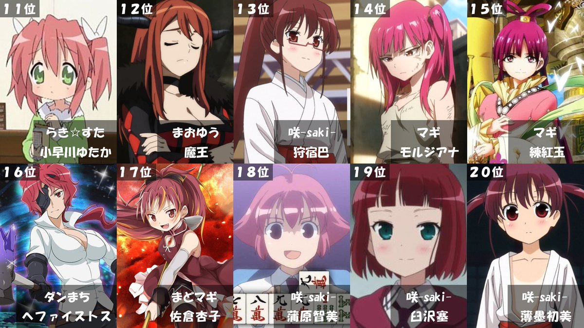 赤 髪 キャラ
