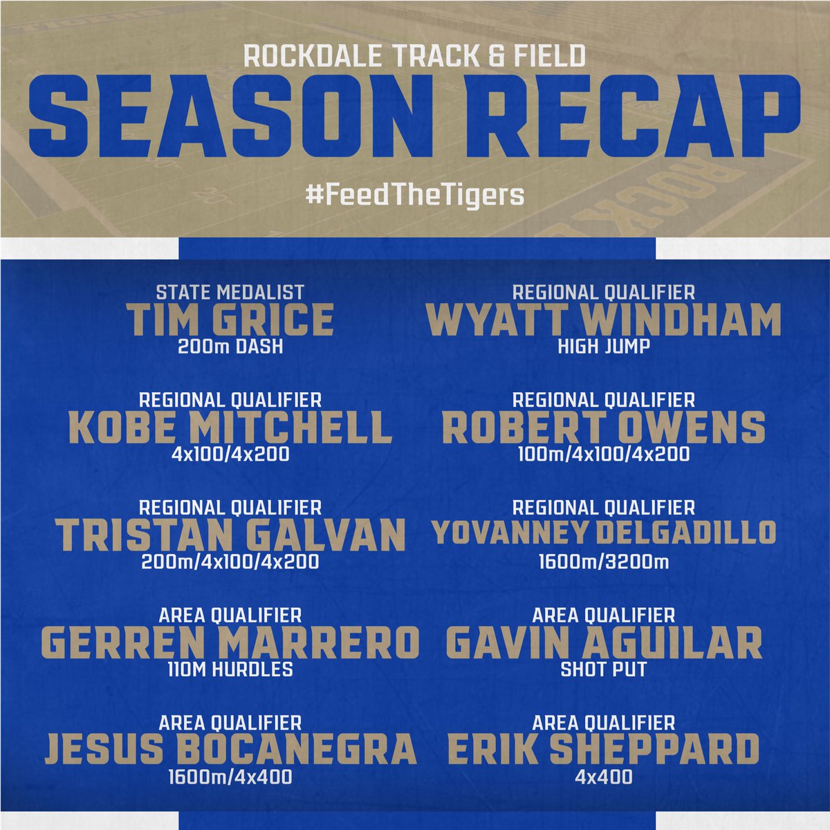 2022 Season Recap⬇️