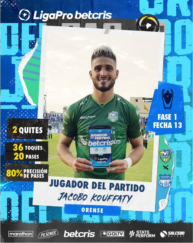 🥇Jacobo Kouffaty de <a href="/Orense_SC/">Orense Sporting Club</a> es el jugador del partido <a href="/betcrisecuador/">Betcris Ecuador 🇪🇨</a> ⚽️💯

¿Cuántos likes para este crack?🔥🔥
⠀⠀⠀⠀⠀⠀⠀⠀
#LigaProBetcris #JugadorDelPartidoBetcris🇪🇨