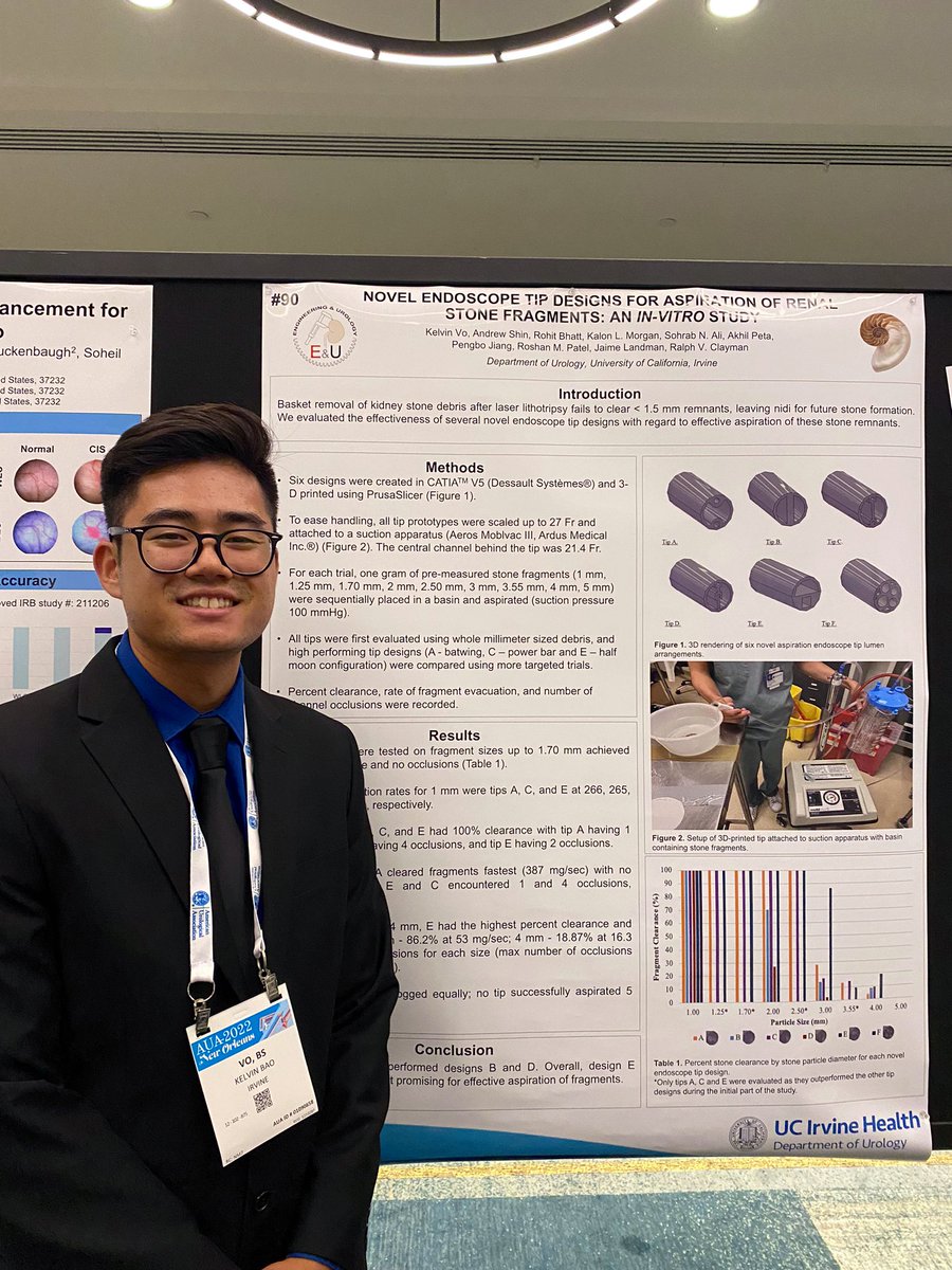 My first ever poster presentation at the EUS section of #AUA2022! Honored and thankful for the support from the team <a href="/UCI_Urology/">UCI Urology</a>