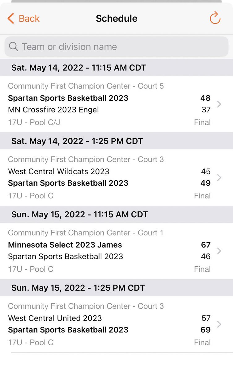 sprtnsprts1's tweet photo. Spartans Sports 2023 3-1 this weekend at #PHMidwestShowdown 
Top Performers - 
Adrian Pelszynski (2022) @adrianek63 
Josh Dillon (2024) @jomarques133 
Joey Pantazis (2024) @joey_pantazis34 
Julian Martinez (2023) @jumartinez_15 

@PHCircuit @PrepHoopsIL @BallerTV https://t.co/6TbK53yFSY