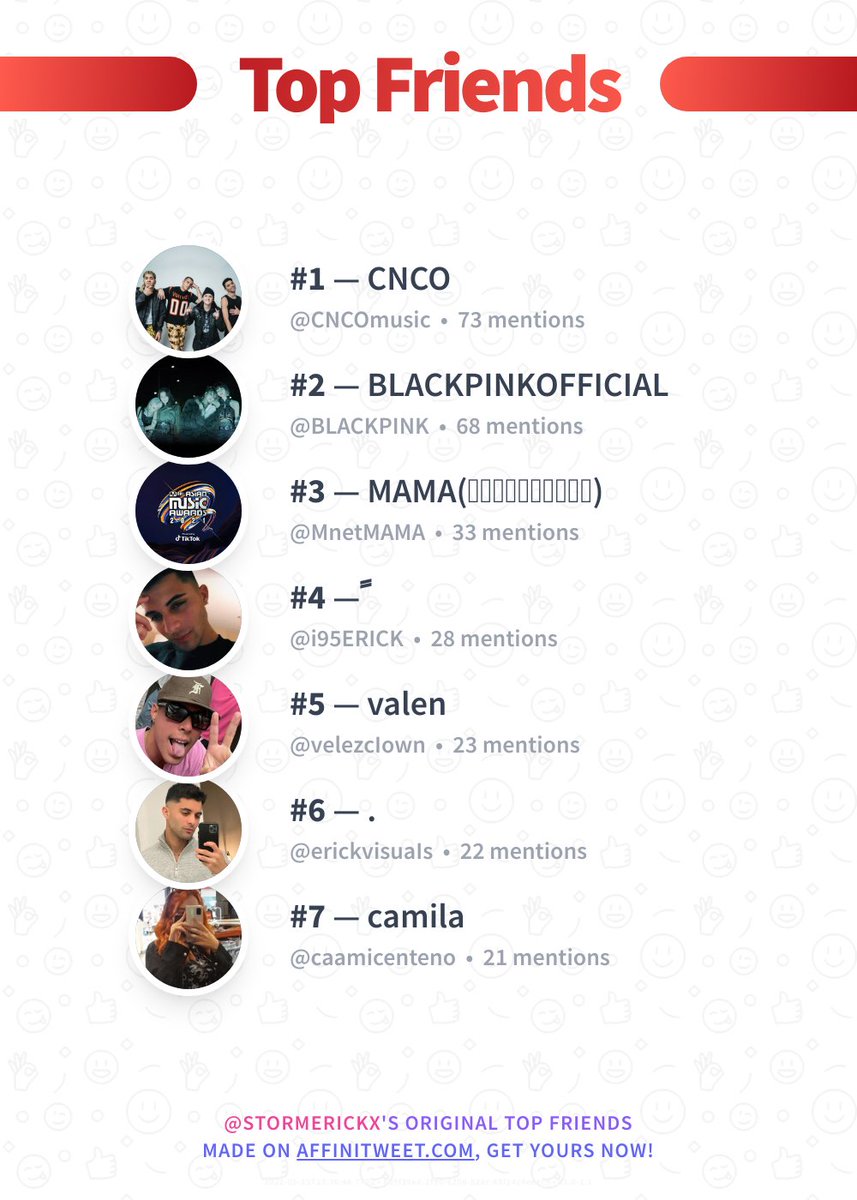 stormerickx's tweet photo. ✨ Top Friends 

🥇 CNCOmusic
🥈 BLACKPINK
🥉 MnetMAMA
🏅 i95ERICK
🏅 velezcIown
🏅 erickvisuaIs
🏅 caamicenteno

➡️ https://t.co/NFDivlWjbb https://t.co/bgiD2bxZVr