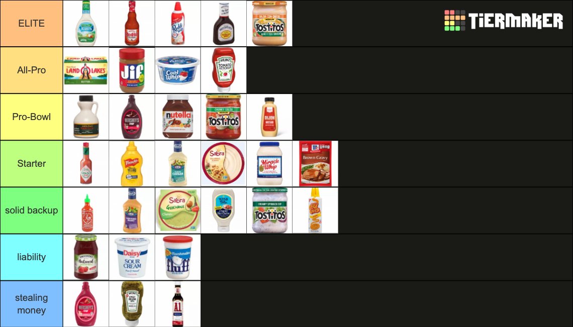 mikegolicjr's tweet image. alright here we go.