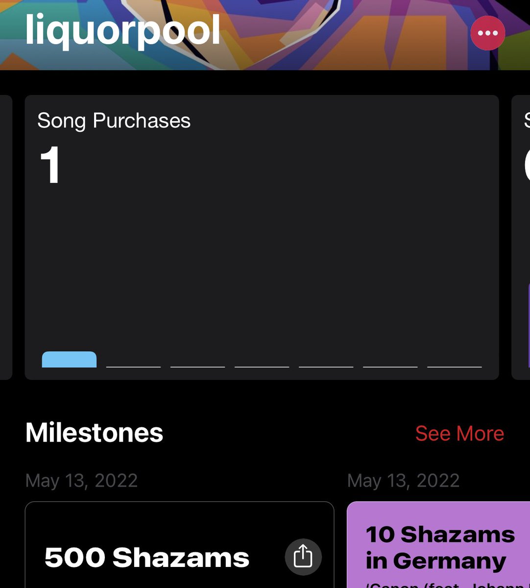 liquorpool's tweet photo. Thank you very much whoever you are, you made my day, DM or Text me (Show me the receipt) and I’ll throw some extras for you.
#MyFirstSale https://t.co/p0lwocLhaB