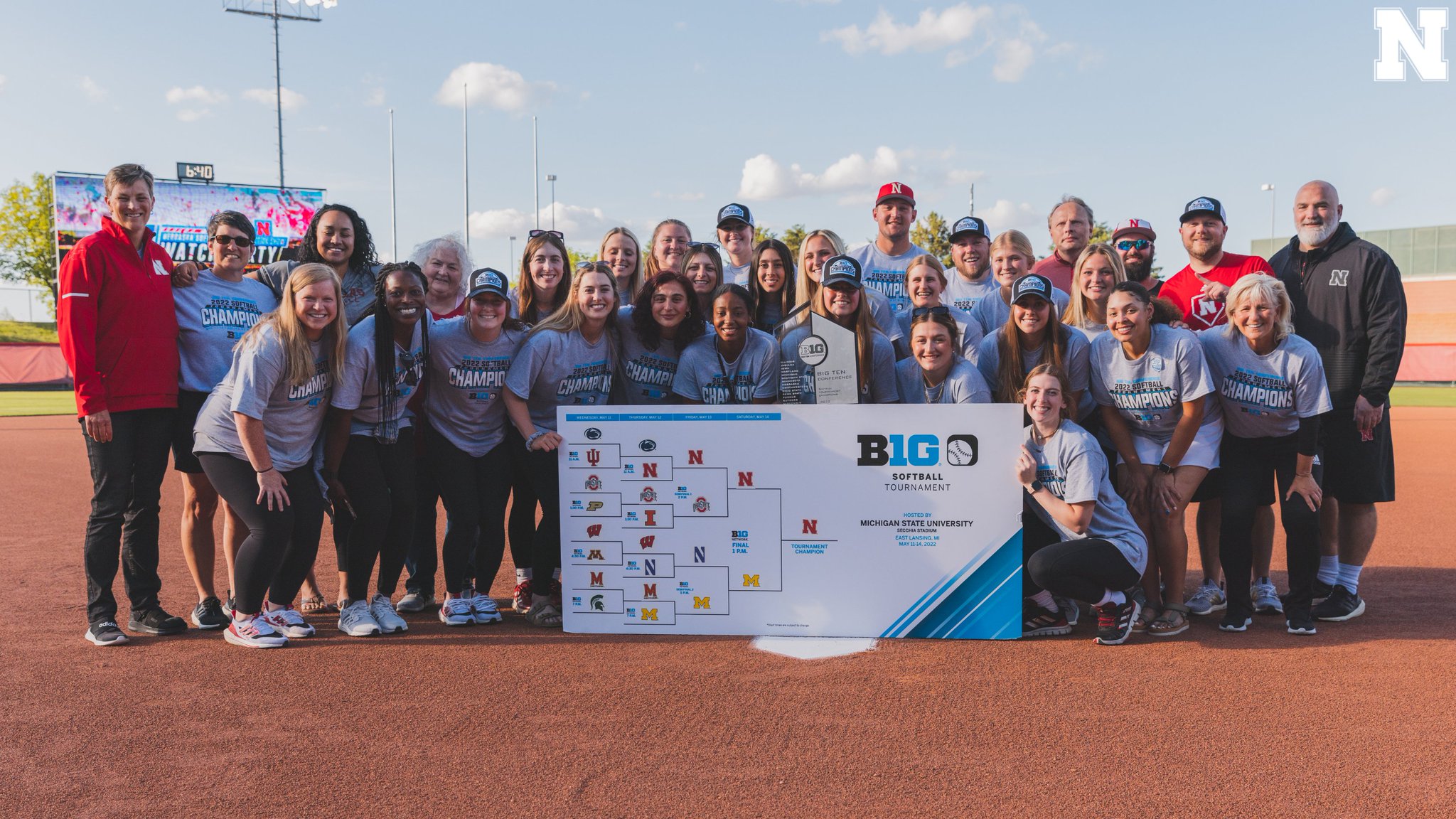 Nebraska Softball on Twitter "Better together. https//t.co/Z7yxbfbNqC