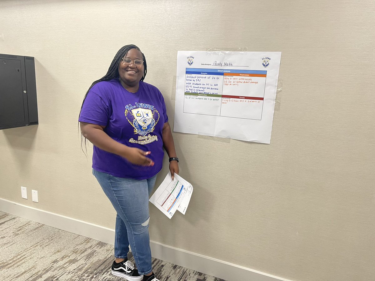 msuchengoddy's tweet photo. This weekend the @SLLewisES leadership team had an amazing retreat lead by our fearless leader @SheralynShepard! We had the opportunity to reflect on our school year and begin brainstorming on our next steps! Collaboration and many laughs made for a great wrap up to our year!! https://t.co/Q89ednOMQG