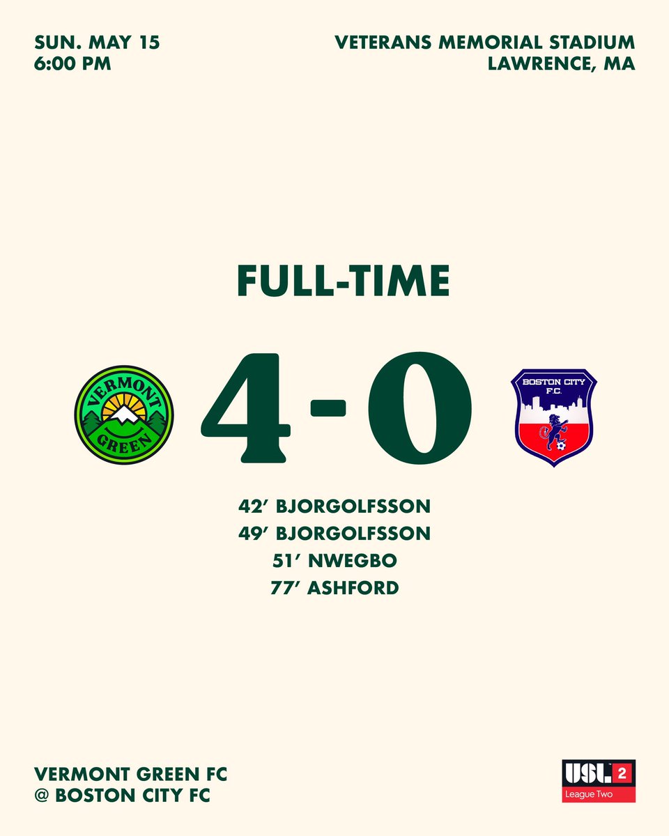 VermontGreenFC's tweet photo. FINAL! 🏔

Vermont Green FC make a convincing debut in Boston! 💚 https://t.co/KN0crQMMk7